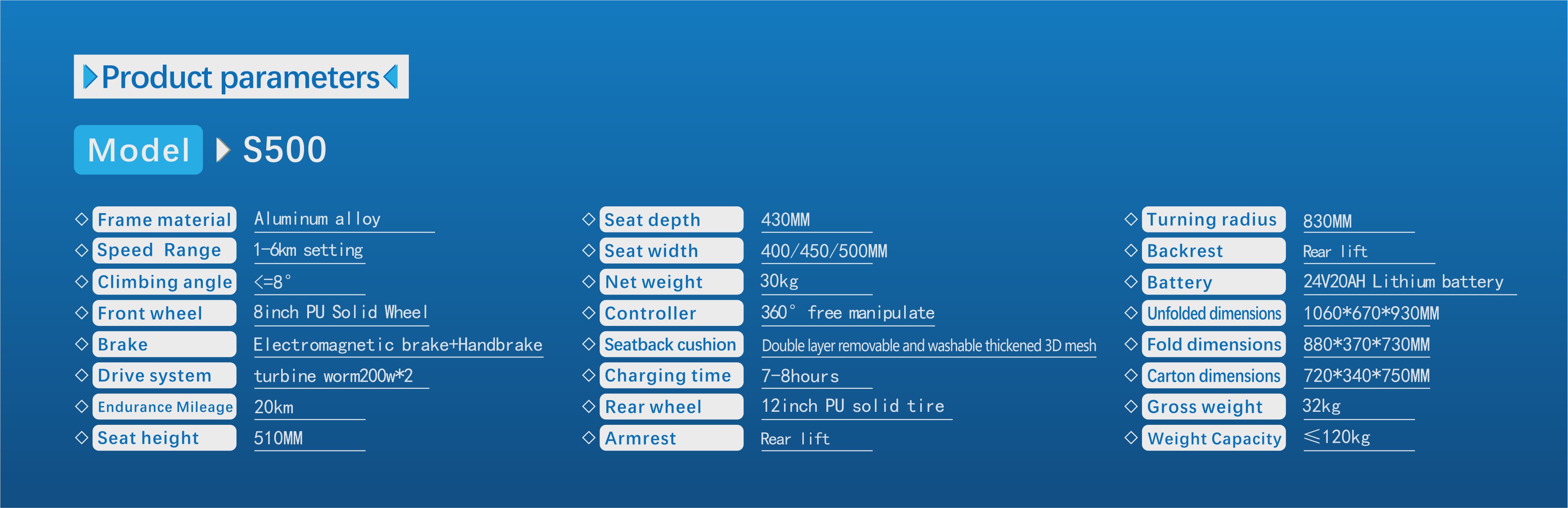 s500.jpg